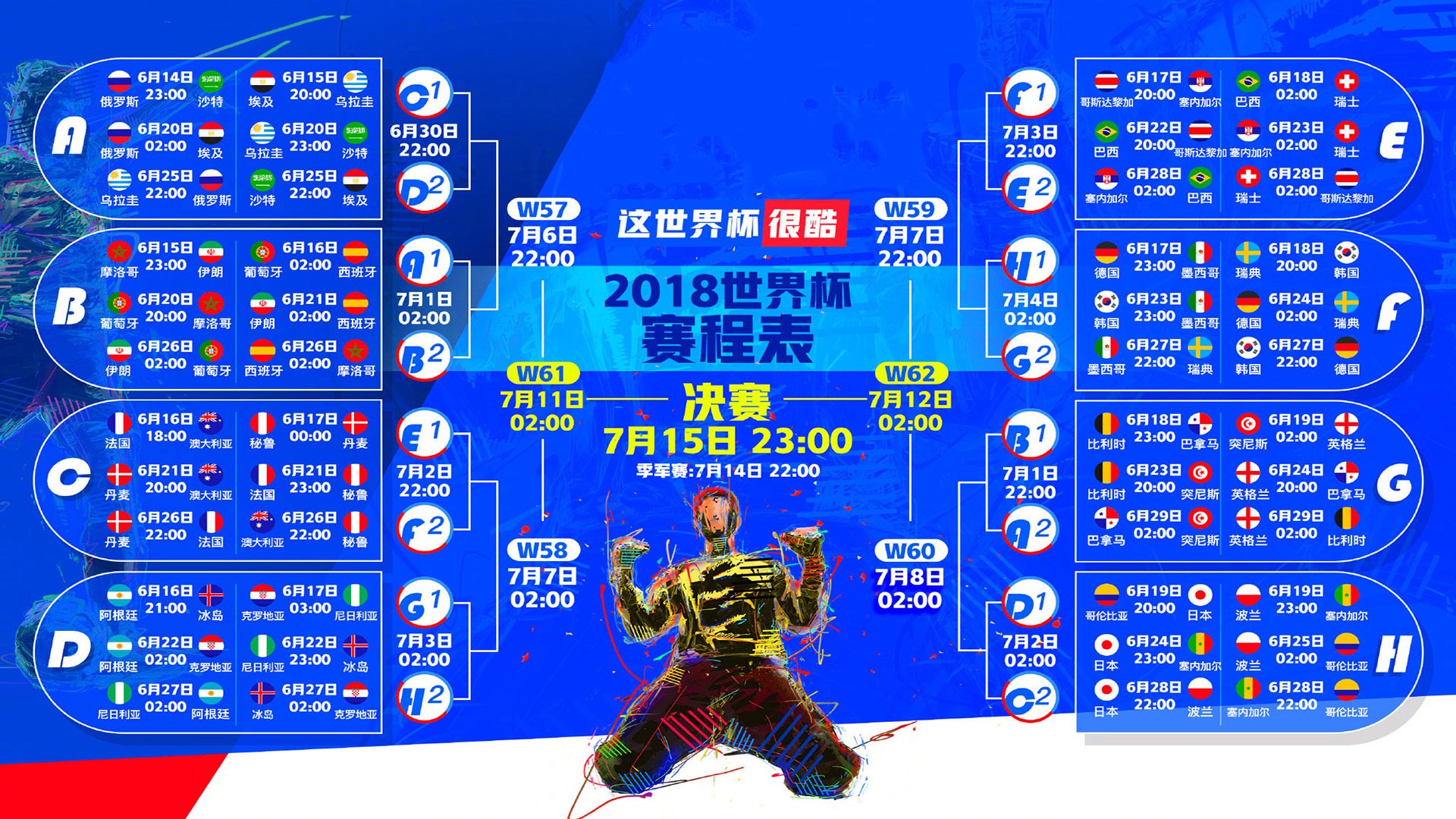 东契奇七战封神，美国队遭遇极限挑战